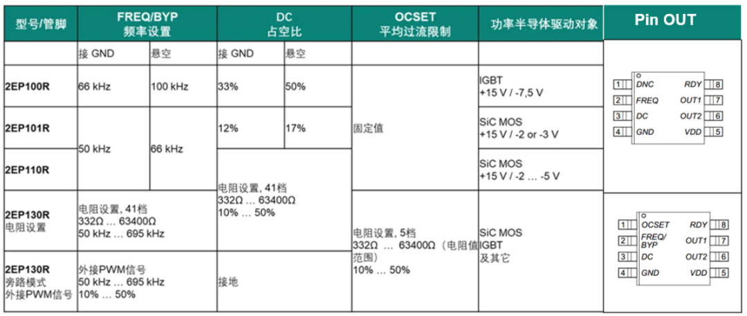 ▲点击图片可放大查看