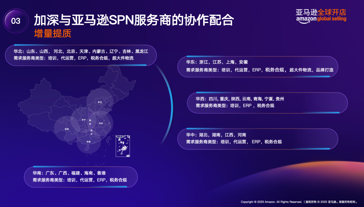 图:不同区域对服务商的需求