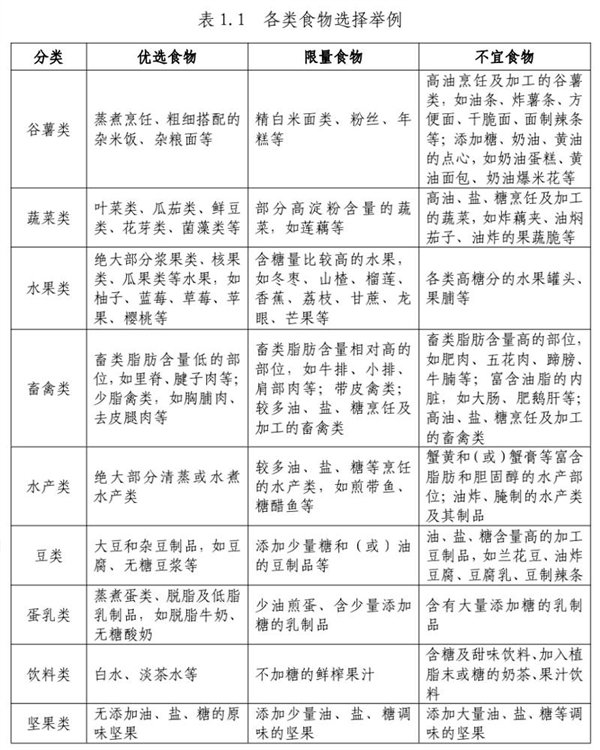 责任编辑：雪花