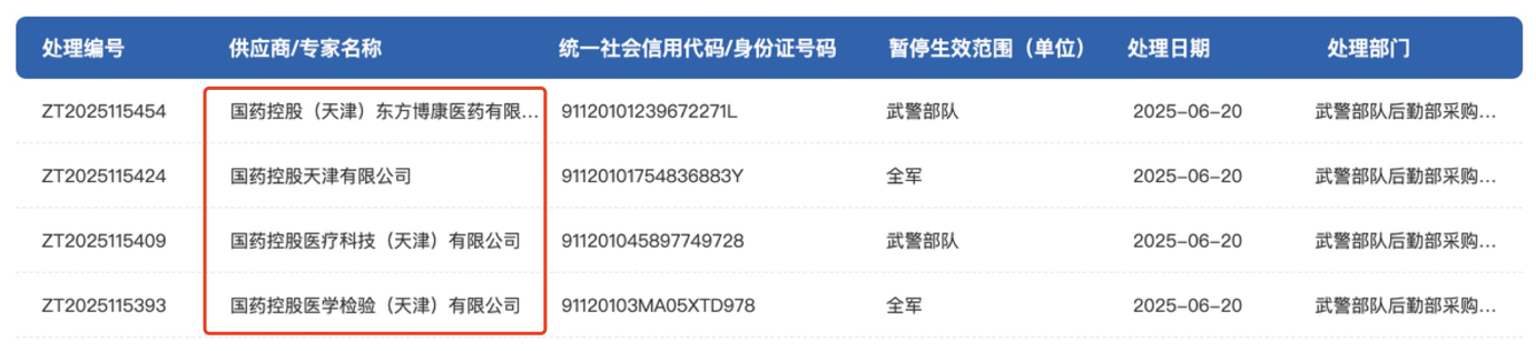 军队采购网官网截图