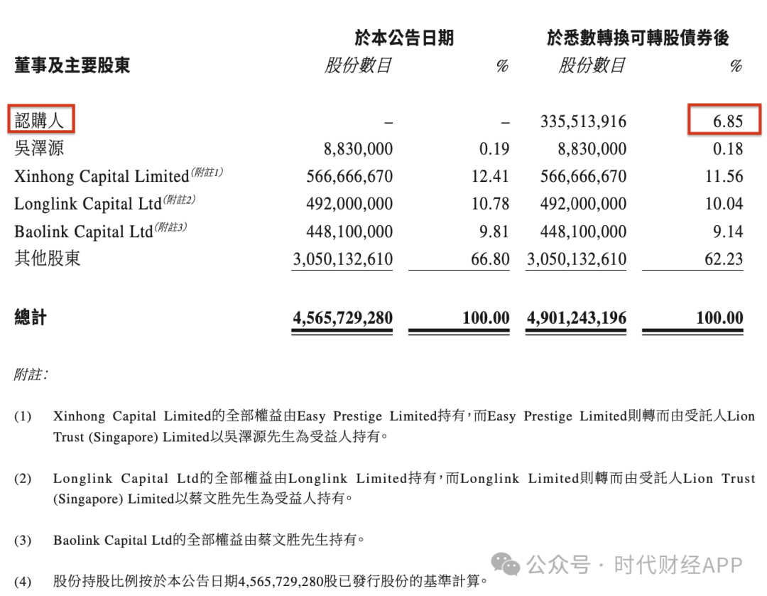 图源：美图公司5月20日晚公告