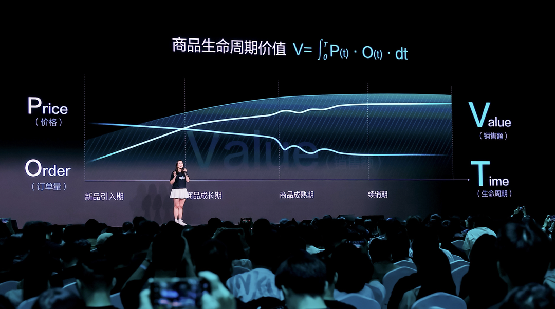 得物电商业务负责人Wendy