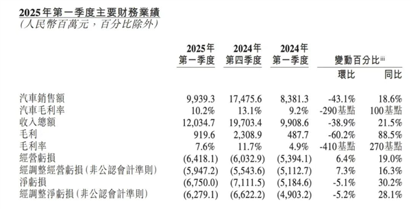 来源:官网截图