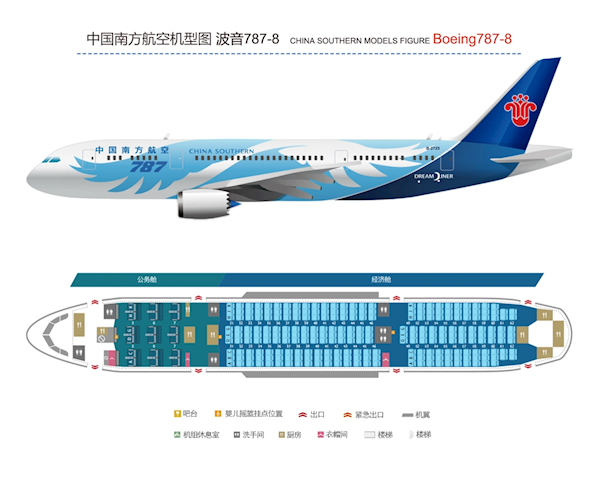 以上图片来源:南方航空官网