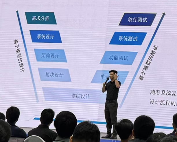 图 主流正向设计流程