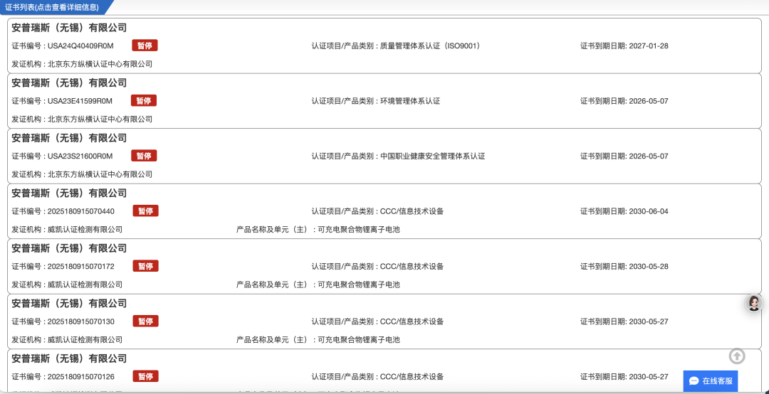 图|国家市场监督管理总局显示的安普瑞斯证书状态
