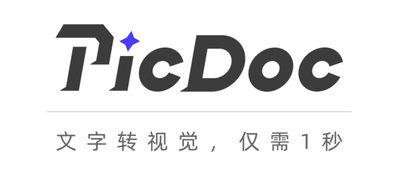 告别繁琐手动制图，聚焦核心信息表达