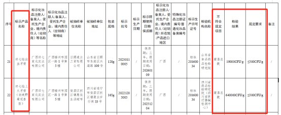 国家药监局有关通告截图