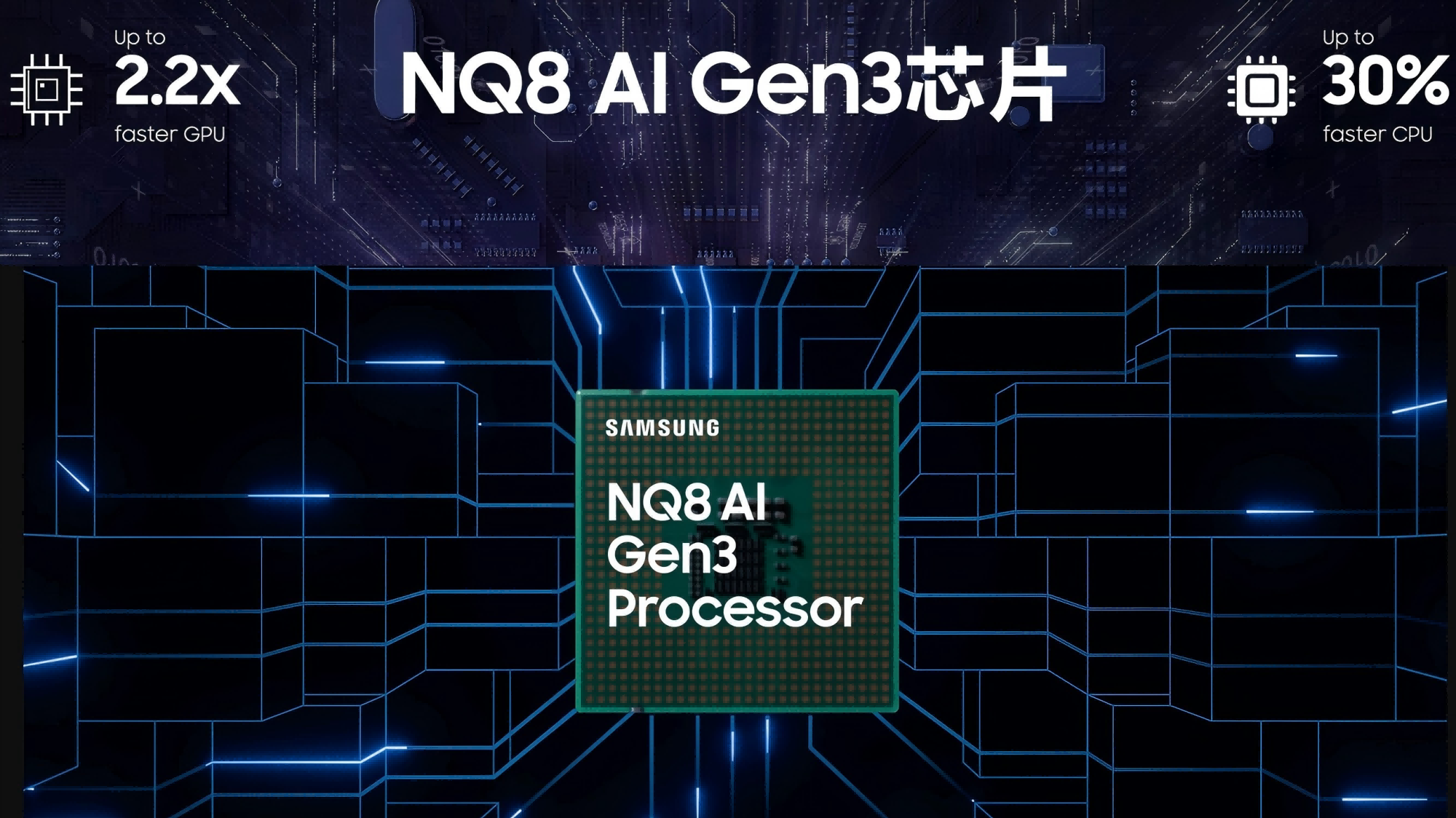 һNQ8 AI Gen3оƬ