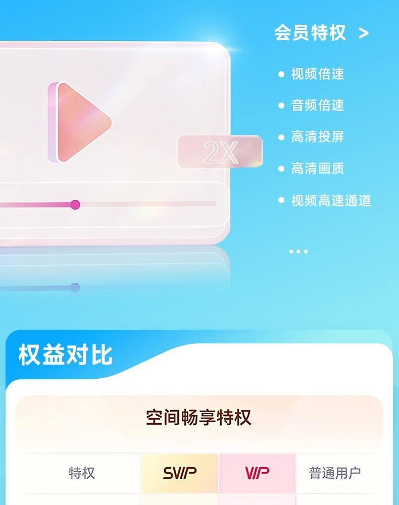 京东百度网盘 SVIP + 文库年卡双会员年卡199 元直达链接