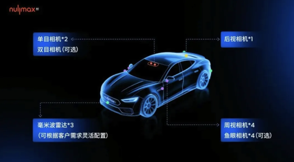 ▲ 图源“浦东发布”官方公众号