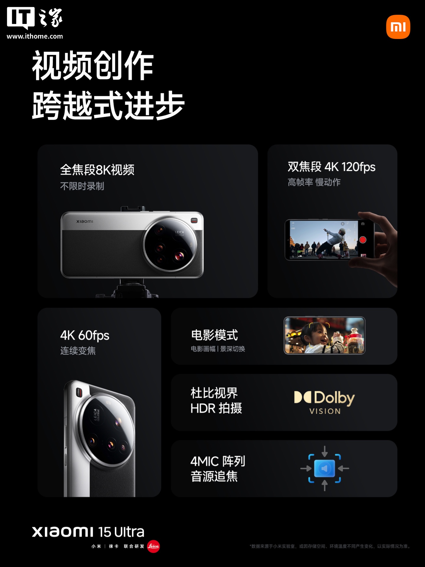 京东小米 15 Ultra6499 元直达链接