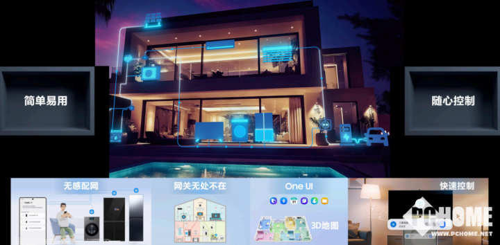SmartThingsܼҾƽ̨ʹ豸ӲӼ