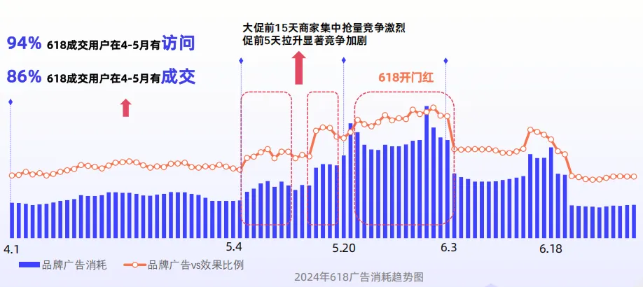 图源：阿里妈妈