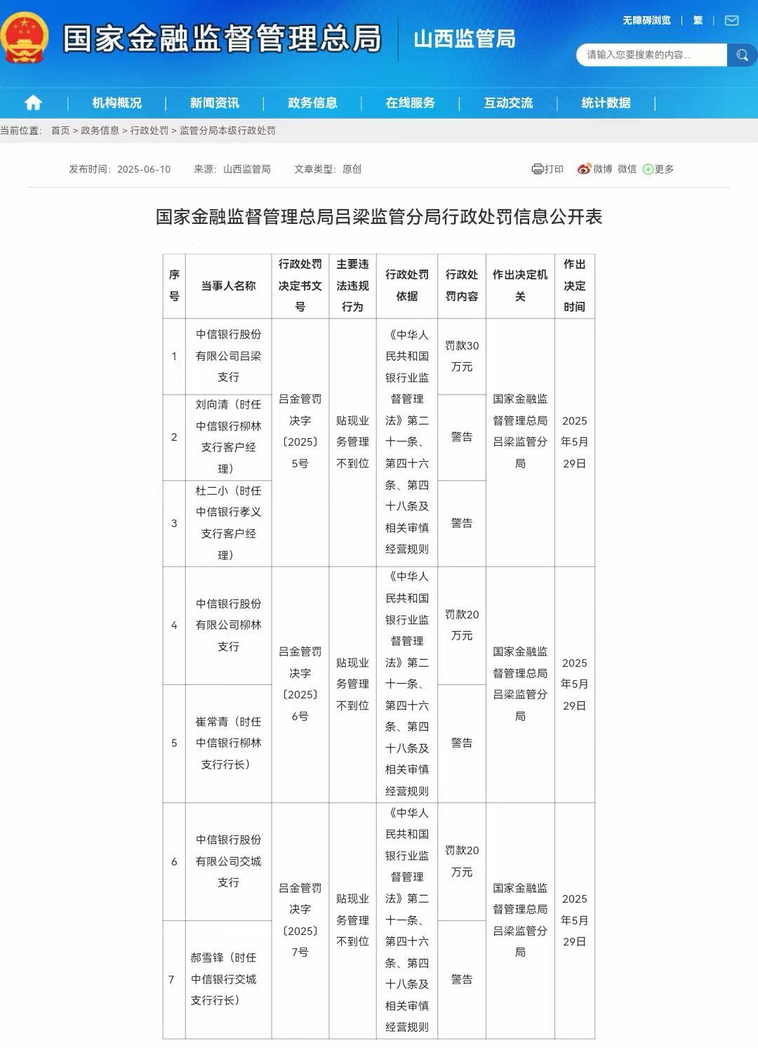 国家金融监督管理总局山西监管局官网截图