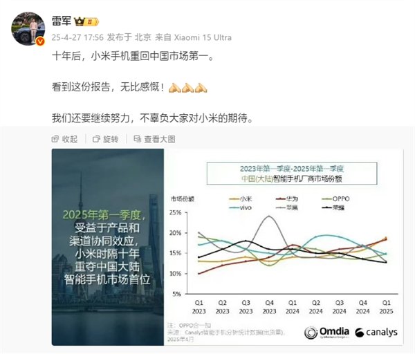 据悉,小米上一次全球第一还要追溯到2015年前后,有网友还晒出了当年的发布会截图。