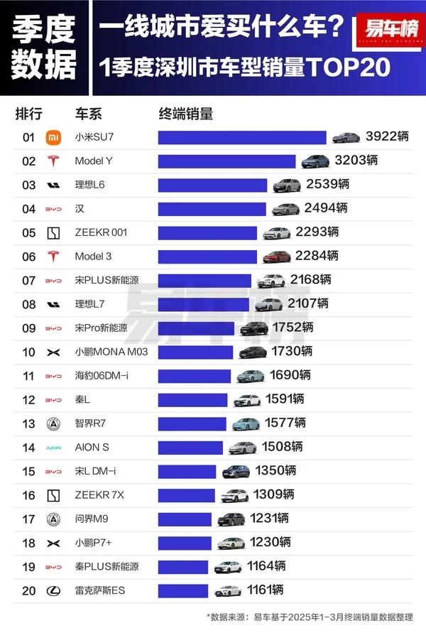 【来源：快科技】