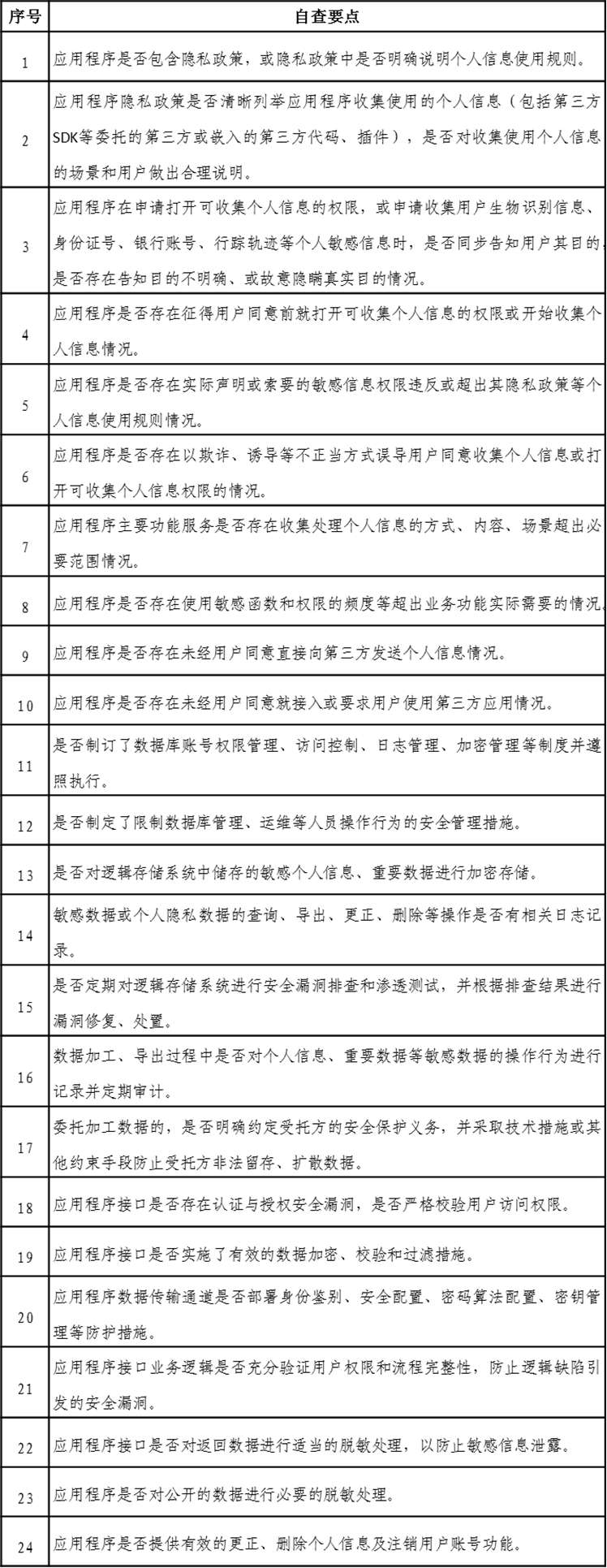来源:北京市网信办