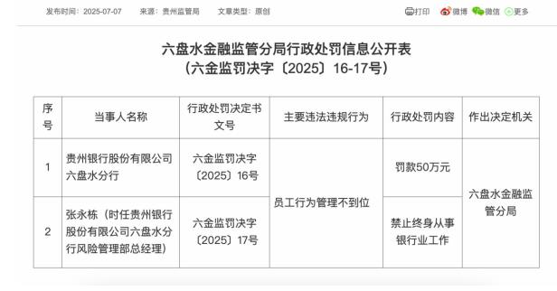 国家金融监督管理总局官网截图