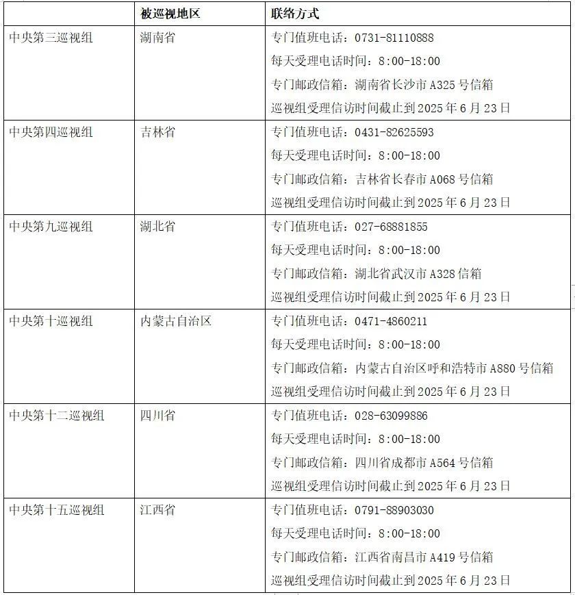 来源：央视新闻编辑：王程玥审核：朱丽