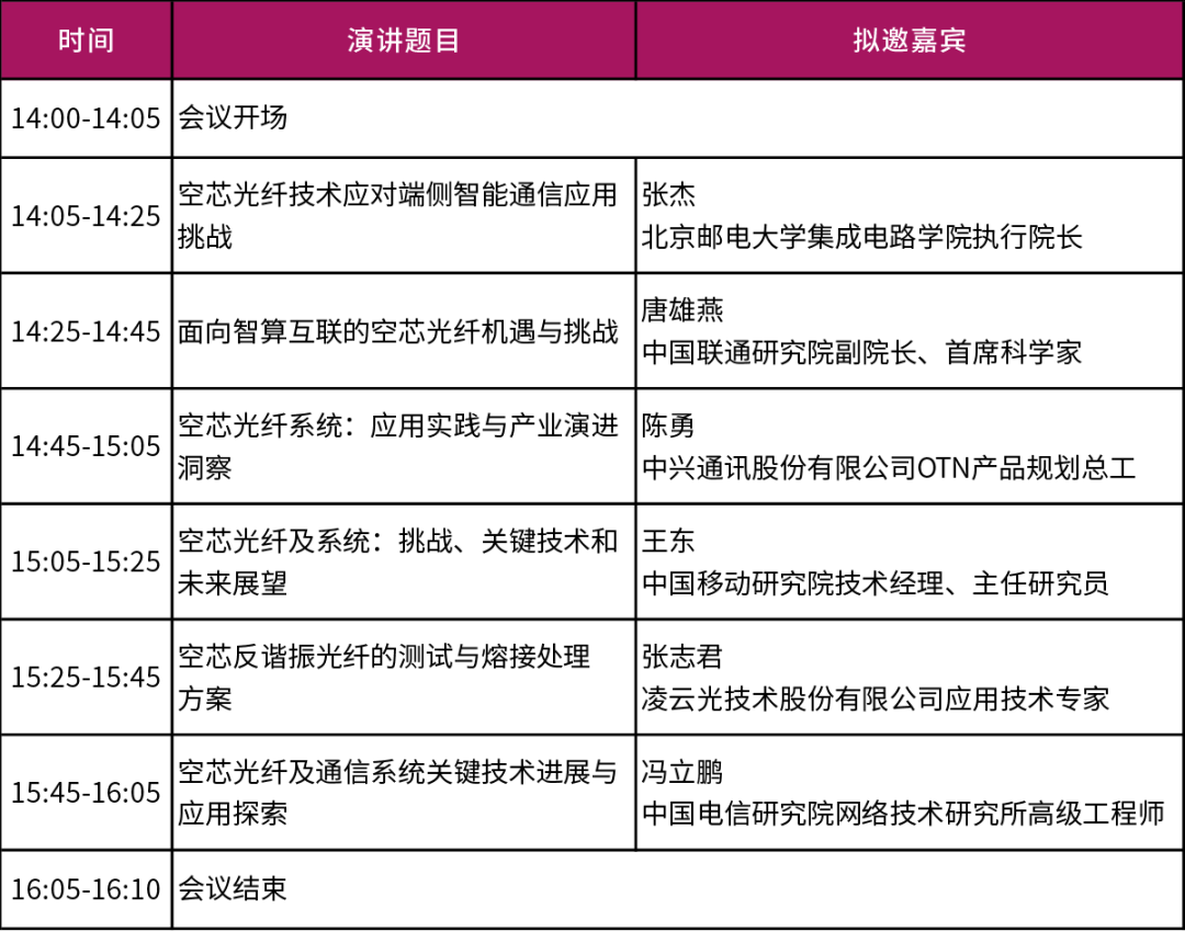*具体议程请以实际为准