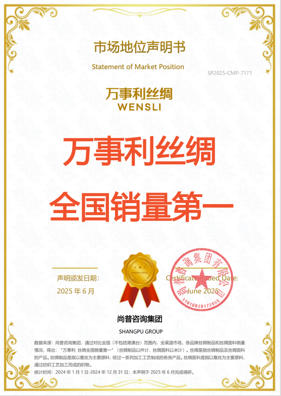 *数据来源:尚普咨询集团;统计时间:2024年1月—12月;统计范围:中国丝绸全渠道市场