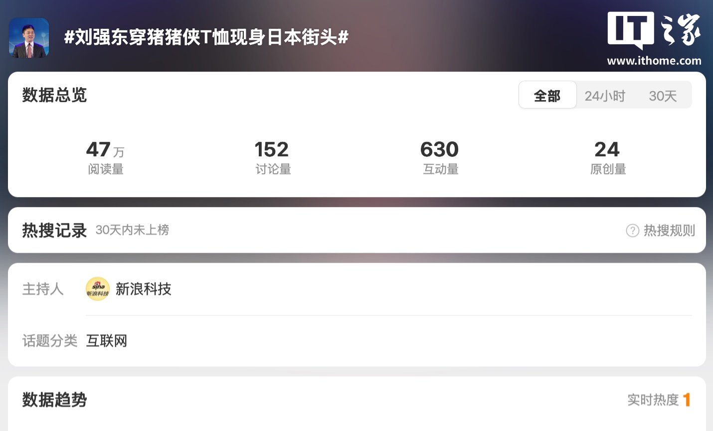 ▲ 网传刘强东相应照片,相应照片中的二维码在流传时已被打码