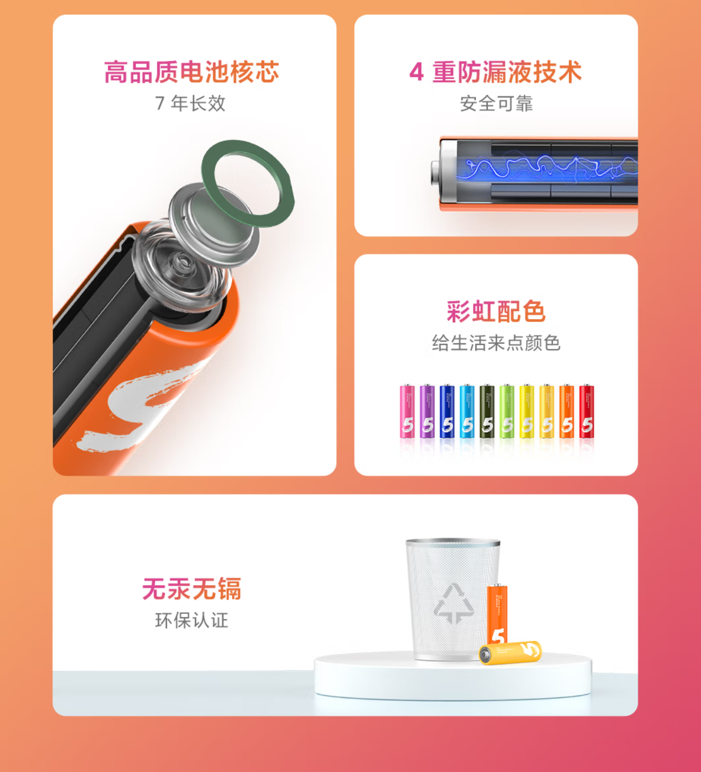 京东 ZMI 7 号彩虹电池 10 粒比 5 号细 碱性百亿补贴 10.9 元直达链接