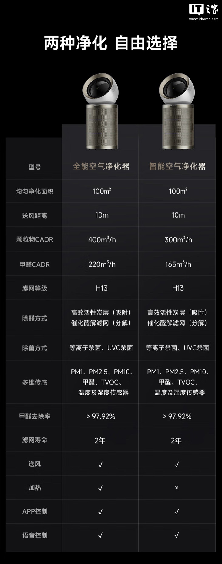 AWE 2025 йҵ缰ѵӲר