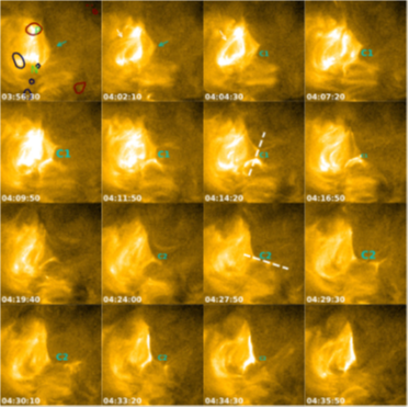 ▲ 图 1: Solar Obiter 174 Å 图像中捕捉到的日冕亮点及振荡重联过程。磁重联沿电流片 C1 向 C2 反转