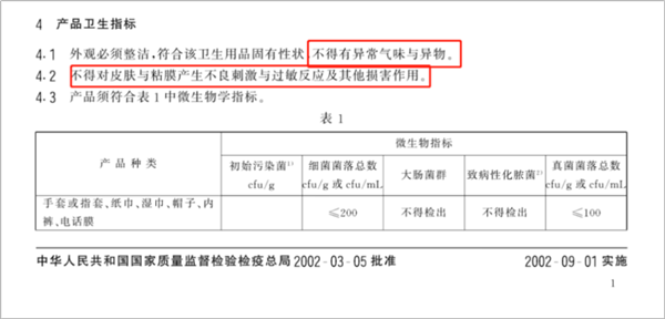 图片来源:GB15979-2002《一次性使用卫生用品卫生标准》