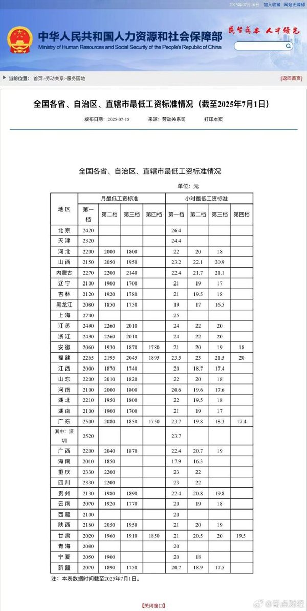 责任编辑：雪花