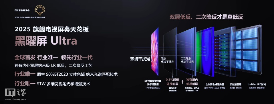 京东海信电视 E8Q Pro13599 元直达链接