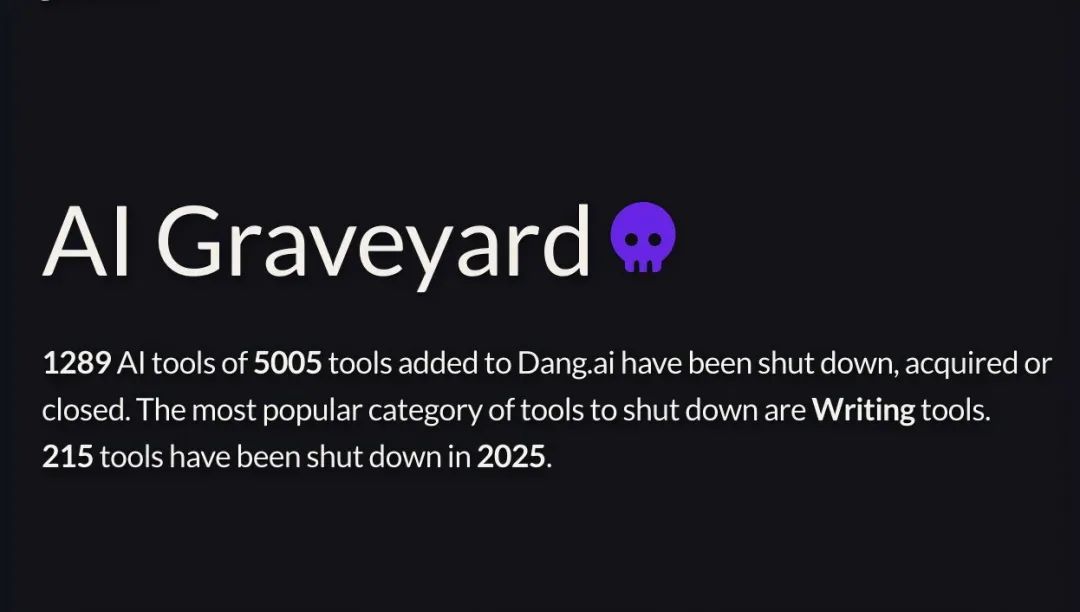 图源:「DANG!」