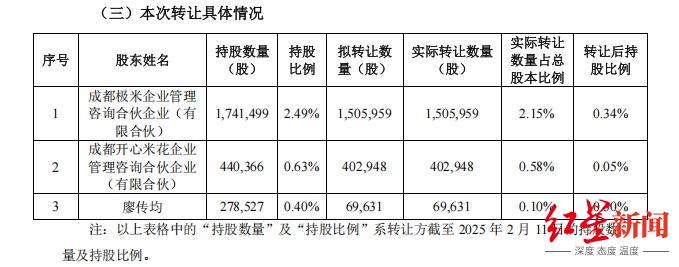 图源公告