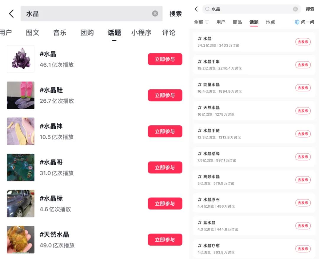 左：抖音；右：小红书