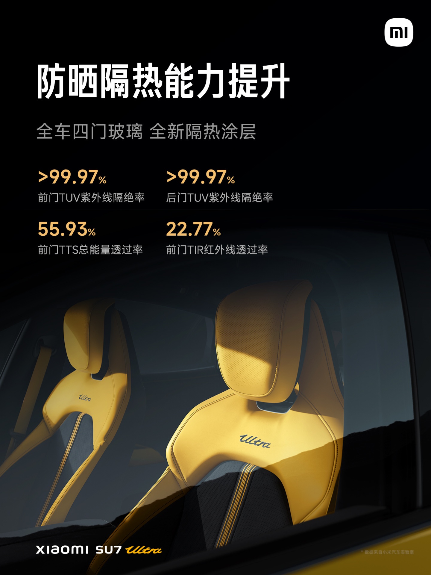 小米 15 Ultra 暨小米 SU7 Ultra 新品发布会专题