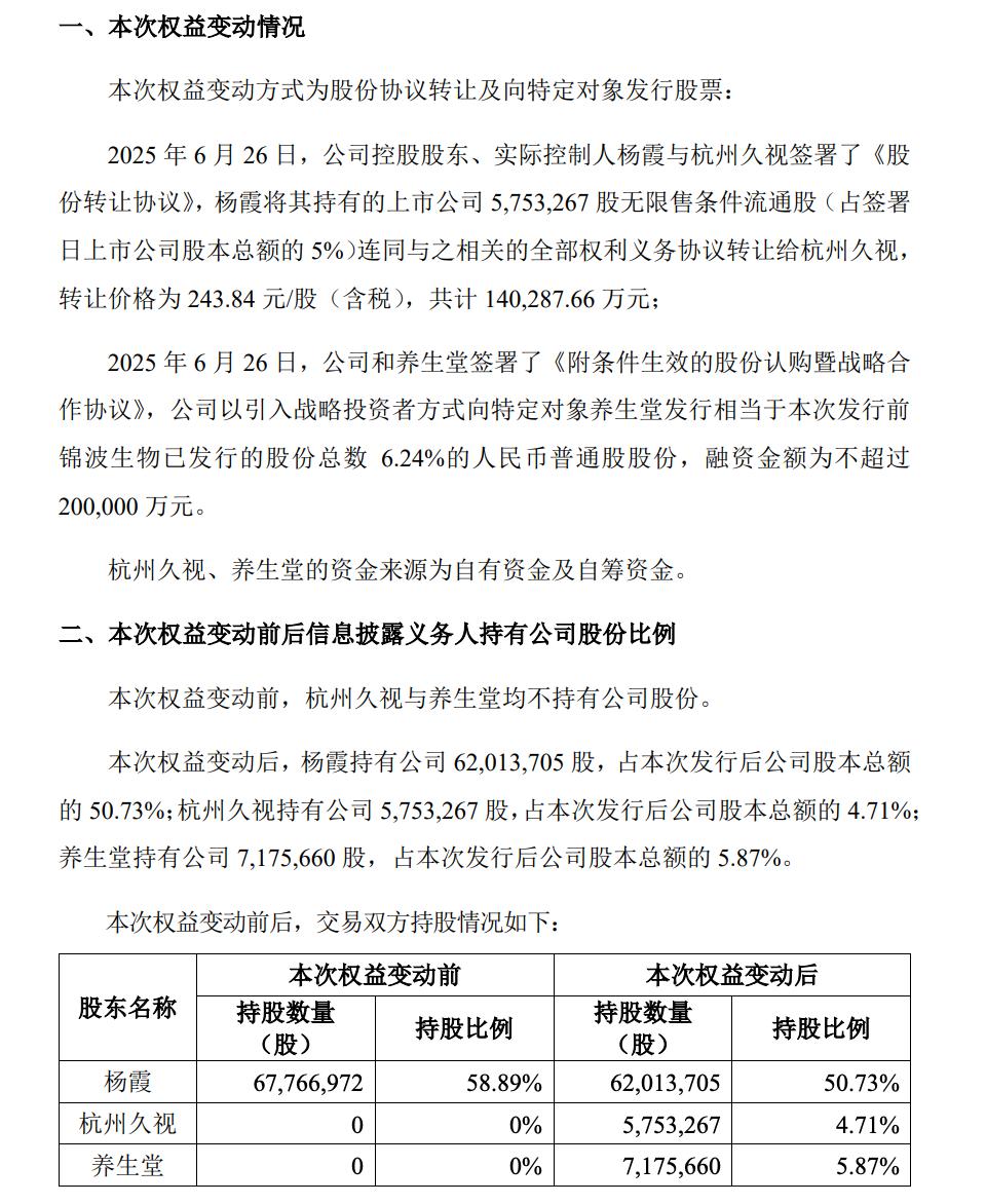来源:公告截图
