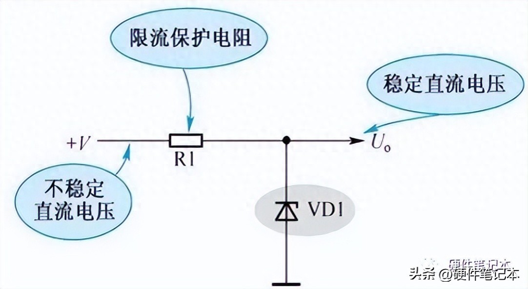 图1 典型直流稳压电路图