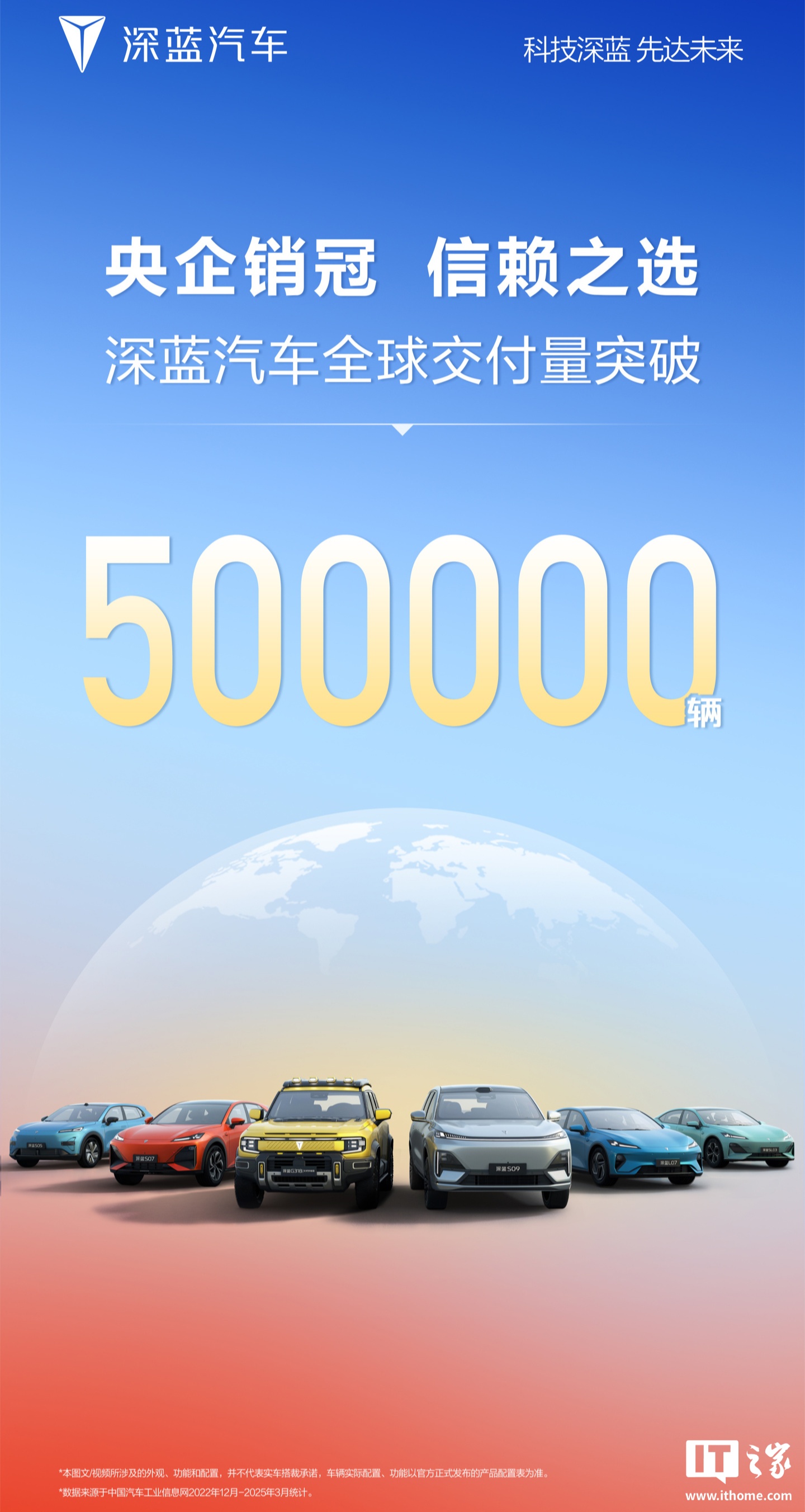 官方海报小字显示,数据来源于中国汽车工业信息网 2022 年 12 月-2025 年 3 月统计。