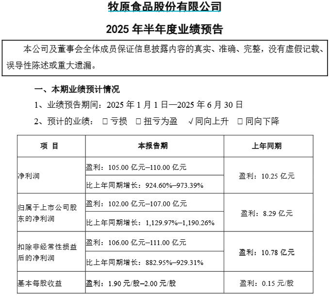 牧原股份公告截图