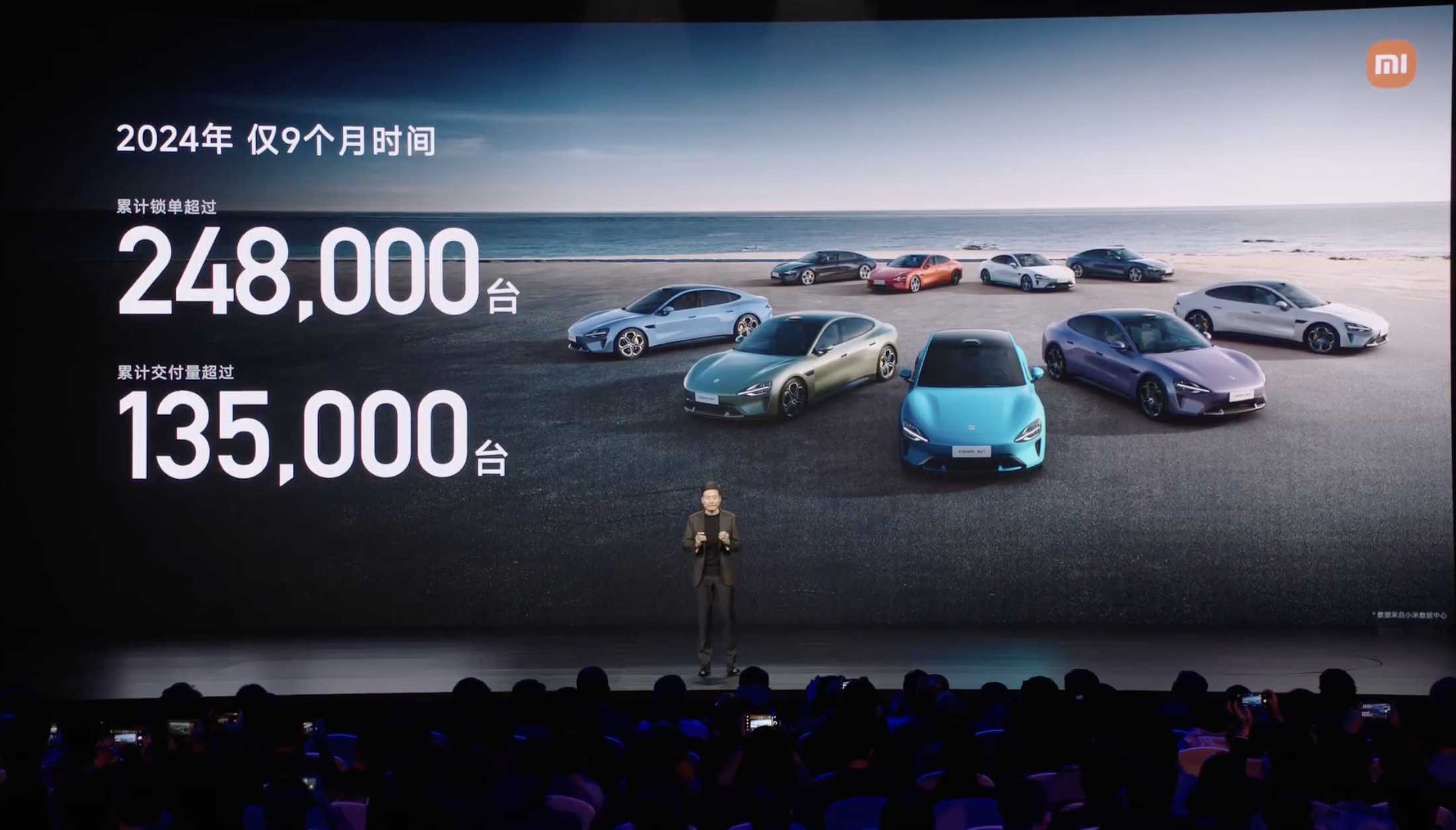 雷军公布小米汽车 2024 年成绩单 | 来源：直播截图