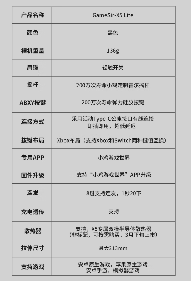 京东盖世小鸡「X5 Lite」游戏手柄绝区零联名款券后 99.9 元领 20 元券
