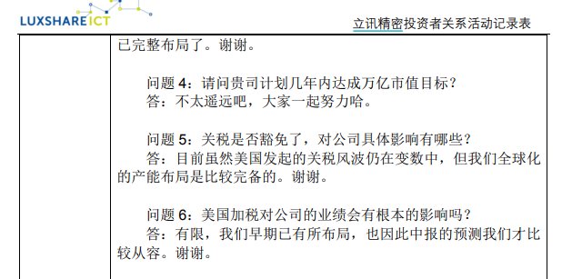 立讯精密公告截图