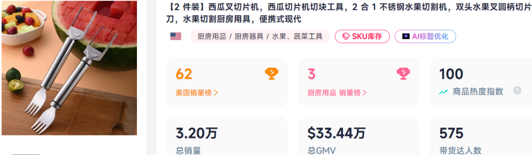 图源:FastMoss