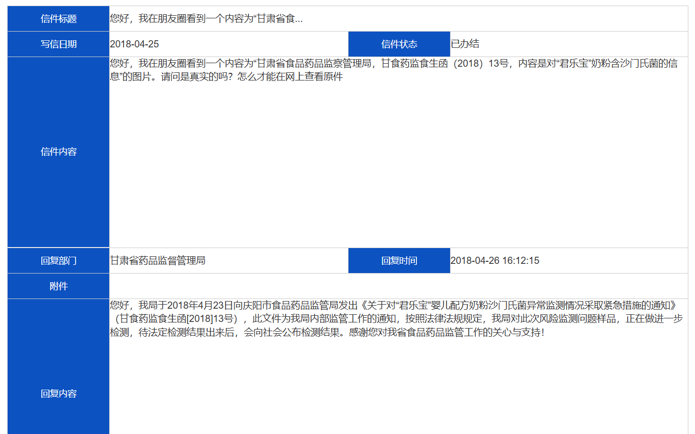 图片:甘肃省药品监督管理局官网截图